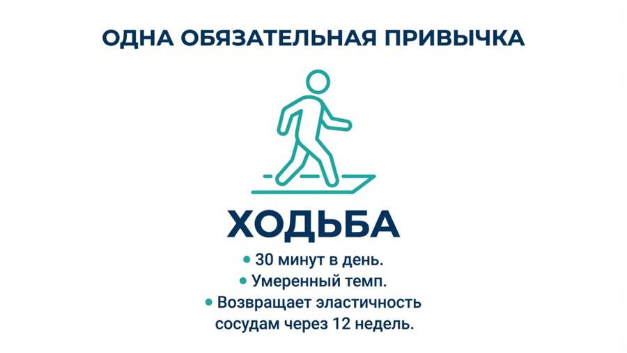Протокол восстановления давления — страница 12