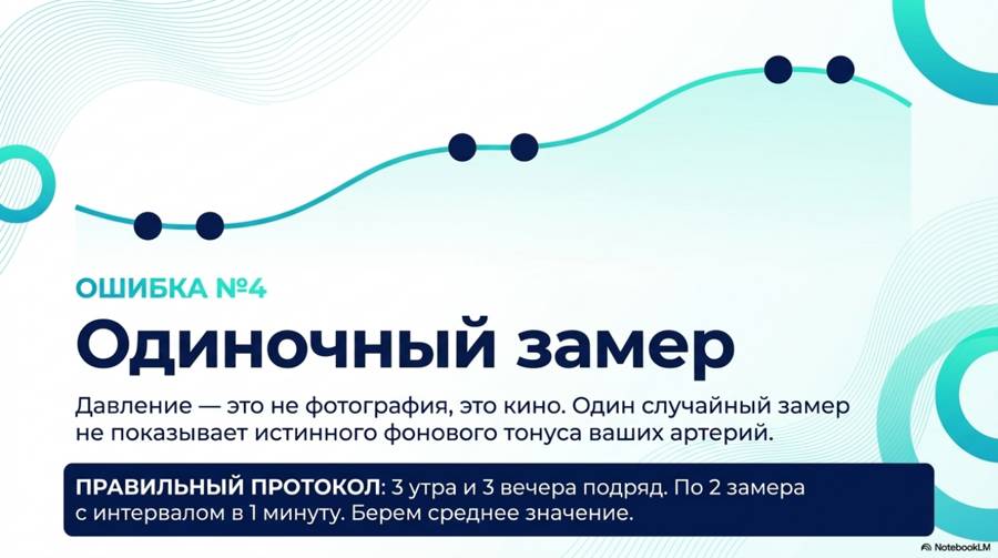 Нижнее давление: как читать тонометр и вернуть эластичность сосудам — страница 5