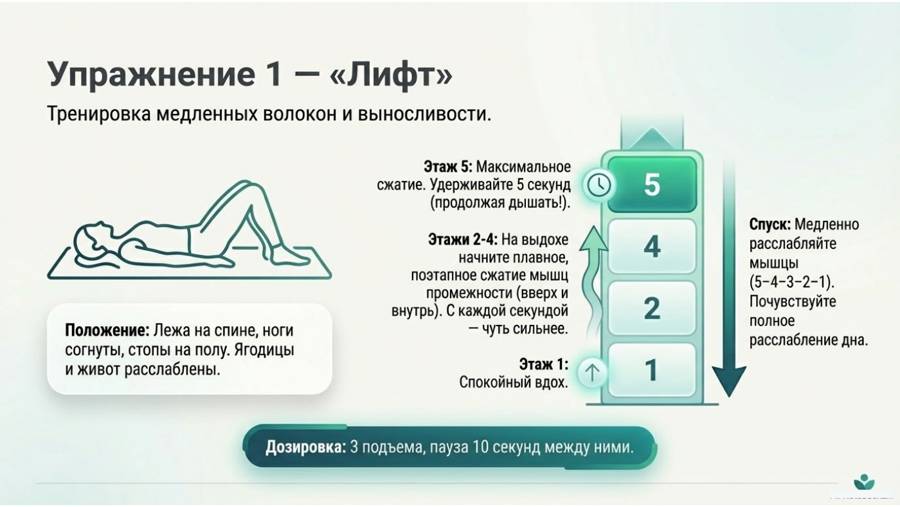 ФУНДАМЕНТ ЗДОРОВЬЯ — страница 9