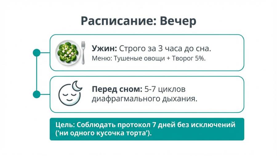 Моя поджелудочная здорова! — страница 14