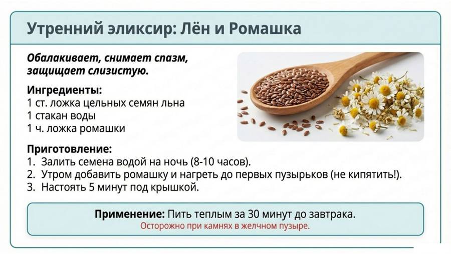 Моя поджелудочная здорова! — страница 4