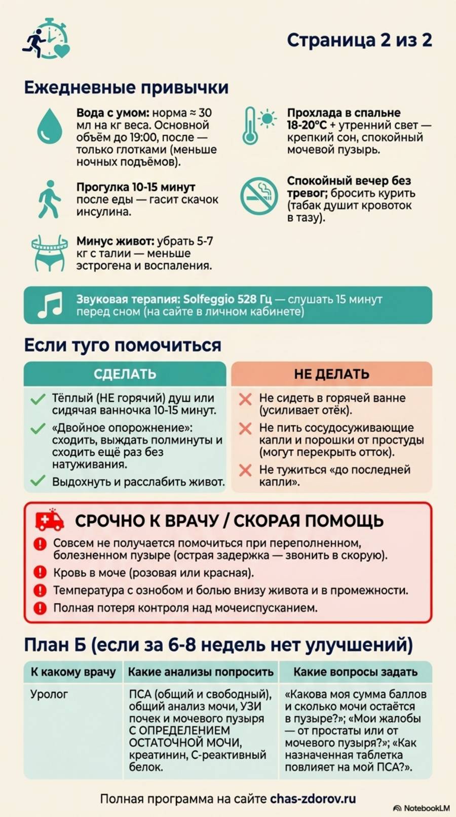 Карточка на холодильник — страница 2