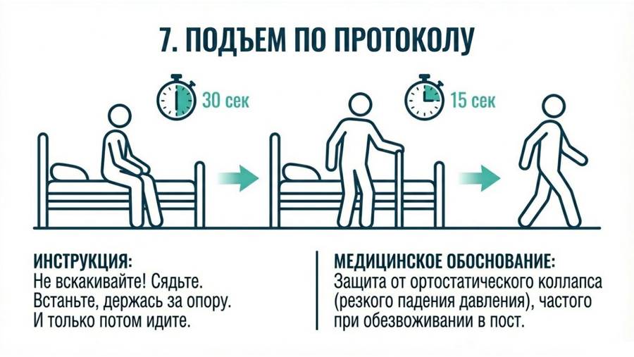 УПРАЖНЕНИЯ — страница 9